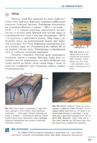 §9. ПЛАНЕТИ-ГІГАНТИ
Юпітер
Юпітер, який був названий на честь наймогут-
нішого бога римської міфології, виявився найбільшою
планетою Сонячної системи. Основними компонента­
ми атмосфери Юпітера є водень — 86,1% та гелій —
13,8% , а у хмарах помічена присутність метану,
аміаку та водяної пари. Верхній шар світлих хмар, де
атмосферний тиск сягає 1 атм, має температуру -107 °С
і складається з кристаликів аміаку. Шар хмар з до­
мішками сірки, що розташований нижче, має черво­
ний колір (рис. 9.2—9.4). Найнижче знаходяться хма­
ри з водяної пари, які утворюються на глибині 80 км
від верхніх світлих хмар. Температура і атмосферний
тиск із глибиною поступово зростають.
Недавно з ’явилися гіпотези щодо можливості
існування життя у хмарах Юпітера, адже його ат­
мосфера має всі компоненти, які були необхідні для
появи життя на Землі. Деякі шари хмар є теплі та
відносно комфортні для існування навіть земних
мікроорганізмів.
100
50
Стратосфера
2
*
{2 0
ои
/ Водень, гелій
V Тропосфера
со
-50 Хмариз аміаку
а ^ Аміакісірка
-100 *РІ^ хмари
-!50( 
-200 -100 0 100
Температура Г, °С
Рис. 9.2. Будова атмо­
сфери Юпітера за ре­
зультатами досліджень
АМС «Галілей» (США).
Рівень, де тиск сягає
1 атм, вважають свого
роду «поверхнею» пла­
нети
Рис. 9.3. Смуги хмар в атмосфері. З надр Юпі­
тера надходить потік енергії, який викликає
конвекцію — теплі шари повітря піднімаються
вгору, а холодні — опускаються донизу. Сильні
горизонтальні вітри виникають через добовий
перепад температури між нічною та денною
півкулями планети
Рис. 9.4. Велика Червона Пляма, яка розта­
шована в південній півкулі Юпітера і за роз­
мірами майже вдвічі більша, ніж Земля, є ве­
летенським вихорем в атмосфері, у якому
вітер дме з ураганною швидкістю до 100 м/с
(фото АМС «Вояджер», США). Чому цей ви­
хор, який помітили ще 300 років тому, існує
до нашого часу, залишається загадкою.
Для ДОПИТЛИВИХ --------- ---- - .....—
На глибині 20000 км водень переходить у металічний стан, і його фізичні
властивості нагадують розплавлений метал, який добре проводить електричний
75
 
