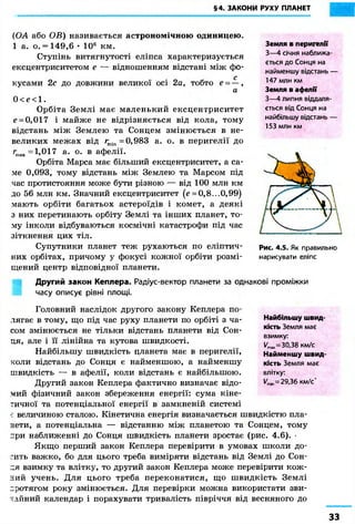 §4. ЗАКОНИ РУХУ ПЛАНЕТ
(OA або ОБ) називається астрономічною одиницею.
1 а. о. = 149,6 • 10е км.
Ступінь витягнутості еліпса характеризується
ексцентриситетом е — відношенням відстані між фо-
с
кусами 2с до довжини великої осі 2а, тобто е = —,
а
0<е<1.
Орбіта Землі має маленький ексцентриситет
е = 0,017 і майже не відрізняється від кола, тому
відстань між Землею та Сонцем змінюється в не-
великих межах від rmin =0,983 а. о. в перигелії до
rmax =1,017 а. о. в афелії.
Орбіта Марса має більший ексцентриситет, а са-
ме 0,093, тому відстань між Землею та Марсом під
час протистояння може бути різною — від 100 млн км
до 56 млн км. Значний ексцентриситет (е = 0,8...0,99)
мають орбіти багатьох астероїдів і комет, а деякі
з них перетинають орбіту Землі та інших планет, то-
му інколи відбуваються космічні катастрофи під час
зіткнення цих тіл.
Супутники планет теж рухаються по еліптич-
них орбітах, причому у фокусі кожної орбіти розмі-
щений центр відповідної планети.
Другий закон Кеплера. Радіус-вектор планети за однакові проміжки
часу описує рівні площі.
Головний наслідок другого закону Кеплера по-
лягає в тому, що під час руху планети по орбіті з ча-
сом змінюється не тільки відстань планети від Сон-
ця, але і її лінійна та кутова швидкості.
Найбільшу швидкість планета має в перигелії,
коли відстань до Сонця є найменшою, а найменшу
швидкість — в афелії, коли відстань є найбільшою.
Другий закон Кеплера фактично визначає відо-
мий фізичний закон збереження енергії: сума кіне-
тичної та потенціальної енергії в замкненій системі
є величиною сталою. Кінетична енергія визначається швидкістю пла-
нети, а потенціальна — відстанню між планетою та Сонцем, тому
при наближенні до Сонця швидкість планети зростає (рис. 4.6). •
Якщо перший закон Кеплера перевірити в умовах школи до-
?ить важко, бо для цього треба виміряти відстань від Землі до Сон-
zn взимку та влітку, то другий закон Кеплера може перевірити кож-
ний учень. Для цього треба переконатися, що швидкість Землі
протягом року змінюється. Для перевірки можна використати зви-
чайний календар і порахувати тривалість півріччя від весняного до
Земля в перигелії
З—4 січня наближа-
ється до Сонця на
найменшу відстань —
147 млн км
Земля в афелії
З—4 липня віддаля-
ється від Сонця на
найбільшу відстань —
153 млн км
Рис. 4.5. Як правильно
нарисувати еліпс
Найбільшу швид-
кість Земля має
взимку:
Vmax=30,38 км/с
Найменшу швид-
кість Земля має
влітку:
Vmin = 29,36 км/с'
33
 