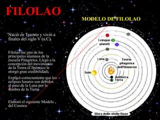 Nació en Tarento y vivió a
finales del siglo V (a.C).
Filolao fue uno de los
principales alumnos de la
escuela Pitagórica. Llegó a la
concepción del movimiento
de la Tierra (Copérnico le
otorgó gran credibilidad).
Explicó correctamente que los
eclipses lunares son debidos
al paso de la Luna por la
sombra de la Tierra
Elaboró el siguiente Modelo
del Cosmos
FILOLAO MODELO DE FILOLAO
 
