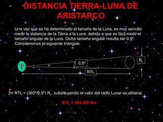 DISTANCIA TIERRA-LUNA DE
ARISTARCO
Una vez que se ha determinado el tamaño de la Luna, es muy sencillo
medir la distancia de la Tierra a la Luna, debido a que es fácil medir el
tamaño angular de la Luna. Dicho tamaño angular resulta ser 0.5º.
Consideremos el siguiente triángulo.
0.5º
RTL
RL
2π RTL = (360º/0.5º) RL, substituyendo el valor del radio Lunar se obtiene:
RTL = 384,000 Km
T
 