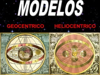 GEOCENTRICO HELIOCENTRICO
 