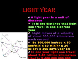 LIghT YeaR
A light year is a unit of
distance
It is the distance that light
can travel in one sidereal
year
Light moves at a velocity
of about 300,000 kilometers
each second
So 300,000 km/sec x 60
sec/min x 60 min/hr x 24
hr/day x 365 days/year or:
In one year light can travel
about 9.46 trillion kilometers

 
