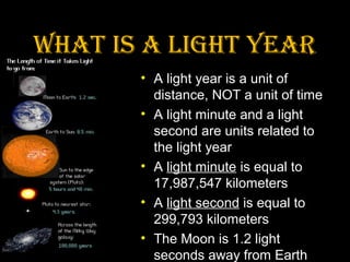 whaT IS a LIghT YeaR
• A light year is a unit of
distance, NOT a unit of time
• A light minute and a light
second are units related to
the light year
• A light minute is equal to
17,987,547 kilometers
• A light second is equal to
299,793 kilometers
• The Moon is 1.2 light
seconds away from Earth

 