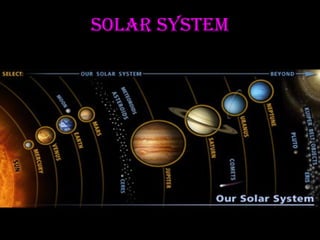 SOLAR SYSTEM

 