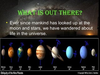 whaT IS OuT TheRe?
• Ever since mankind has looked up at the
moon and stars, we have wandered about
life in the universe.

 