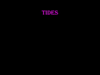 tiDeS

 