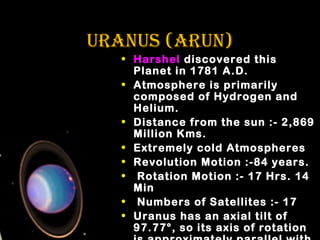 UrANUS (ArUN)
• Harshel discovered this
Planet in 1781 A.D.
• Atmosphere is primarily
composed of Hydrogen and
Helium.
• Distance from the sun :- 2,869
Million Kms.
• Extremely cold Atmospheres
• Revolution Motion :-84 years.
• Rotation Motion :- 17 Hrs. 14
Min
• Numbers of Satellites :- 17
• Uranus has an axial tilt of
97.77°, so its axis of rotation

 