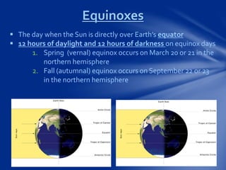  The day when the Sun is directly over Earth’s equator
 12 hours of daylight and 12 hours of darkness on equinox days
1. Spring (vernal) equinox occurs on March 20 or 21 in the
northern hemisphere
2. Fall (autumnal) equinox occurs on September 22 or 23
in the northern hemisphere
Equinoxes
 