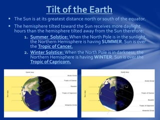 Tilt of the Earth
 The Sun is at its greatest distance north or south of the equator.
 The hemisphere tilted toward the Sun receives more daylight
hours than the hemisphere tilted away from the Sun therefore:
1. Summer Solstice: When the North Pole is in the sunlight,
the Northern Hemisphere is having SUMMER. Sun is over
the Tropic of Cancer.
2. Winter Solstice: When the North Pole is in darkness, the
Northern Hemisphere is having WINTER. Sun is over the
Tropic of Capricorn.
 