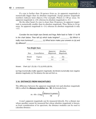 Astronomy - A Self Teaching Guide Dinah L Moche | PDF