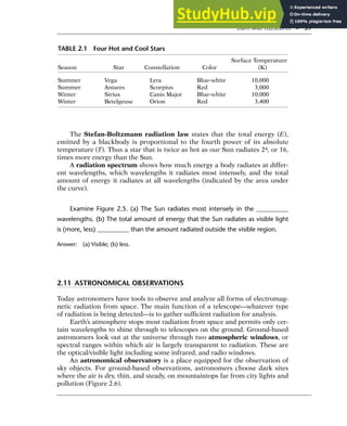 Astronomy - A Self Teaching Guide Dinah L Moche | PDF