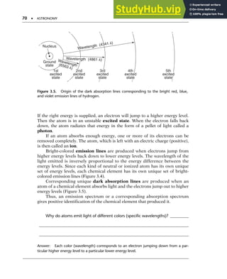 Astronomy - A Self Teaching Guide Dinah L Moche | PDF