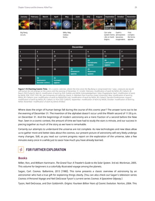 Figure 1.15 Charting Cosmic Time. On a cosmic calendar, where the time since the Big Bang is compressed into 1 year, creatures we would
call human do not emerge on the scene until the evening of December 31. (credit: February: modification of work by NASA, JPL-Caltech, W.
Reach (SSC/Caltech); March: modification of work by ESA, Hubble and NASA, Acknowledgement: Giles Chapdelaine; April: modification of work
by NASA, ESA, CFHT, CXO, M.J. Jee (University of California, Davis), A. Mahdavi (San Francisco State University); May: modification of work by
NASA, JPL-Caltech; June: modification of work by NASA/ESA; July: modification of work by NASA, JPL-Caltech, Harvard-Smithsonian; August:
modification of work by NASA, JPL-Caltech, R. Hurt (SSC-Caltech); September: modification of work by NASA; October: modification of work by
NASA; November: modification of work by Dénes Emőke)
Where does the origin of human beings fall during the course of this cosmic year? The answer turns out to be
the evening of December 31. The invention of the alphabet doesn’t occur until the fiftieth second of 11:59 p.m.
on December 31. And the beginnings of modern astronomy are a mere fraction of a second before the New
Year. Seen in a cosmic context, the amount of time we have had to study the stars is minute, and our success in
piecing together as much of the story as we have is remarkable.
Certainly our attempts to understand the universe are not complete. As new technologies and new ideas allow
us to gather more and better data about the cosmos, our present picture of astronomy will very likely undergo
many changes. Still, as you read our current progress report on the exploration of the universe, take a few
minutes every once in a while just to savor how much you have already learned.
FOR FURTHER EXPLORATION
Books
Miller, Ron, and William Hartmann. The Grand Tour: A Traveler’s Guide to the Solar System. 3rd ed. Workman, 2005.
This volume for beginners is a colorfully illustrated voyage among the planets.
Sagan, Carl. Cosmos. Ballantine, 2013 [1980]. This tome presents a classic overview of astronomy by an
astronomer who had a true gift for explaining things clearly. (You can also check out Sagan’s television series
Cosmos: A Personal Voyage and Neil DeGrasse Tyson’s current series Cosmos: A Spacetime Odyssey.)
Tyson, Neil DeGrasse, and Don Goldsmith. Origins: Fourteen Billion Years of Cosmic Evolution. Norton, 2004. This
Chapter 1 Science and the Universe: A Brief Tour 29
 