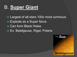 Rigel Exploding astronomy1.ppt