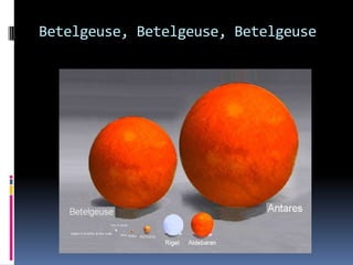 Betelgeuse, Betelgeuse, Betelgeuse