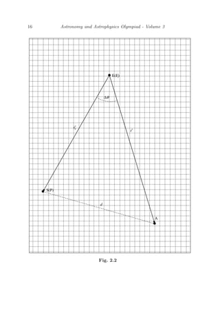 16 Astronomy and Astrophysics Olympiad - Volume 3
S(P)
A
0
r
r
θ
Δ
d
1
E(F)
Fig. 2.2
 