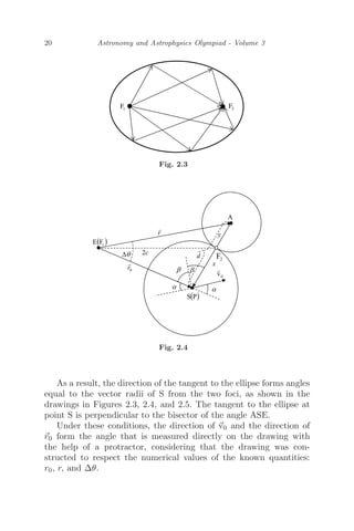 20 Astronomy and Astrophysics Olympiad - Volume 3
1
F 2
F
Fig. 2.3
Fig. 2.4
As a result, the direction of the tangent to the ellipse forms angles
equal to the vector radii of S from the two foci, as shown in the
drawings in Figures 2.3, 2.4, and 2.5. The tangent to the ellipse at
point S is perpendicular to the bisector of the angle ASE.
Under these conditions, the direction of 
v0 and the direction of

r0 form the angle that is measured directly on the drawing with
the help of a protractor, considering that the drawing was con-
structed to respect the numerical values of the known quantities:
r0, r, and Δθ.
 