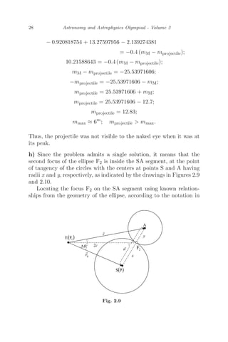 28 Astronomy and Astrophysics Olympiad - Volume 3
− 0.920818754 + 13.27597956 − 2.139274381
= −0.4 (mM − mprojectile);
10.21588643 = −0.4 (mM − mprojectile);
mM − mprojectile = −25.53971606;
−mprojectile = −25.53971606 − mM;
mprojectile = 25.53971606 + mM;
mprojectile = 25.53971606 − 12.7;
mprojectile = 12.83;
mmax ≈ 6m
; mprojectile  mmax.
Thus, the projectile was not visible to the naked eye when it was at
its peak.
h) Since the problem admits a single solution, it means that the
second focus of the ellipse F2 is inside the SA segment, at the point
of tangency of the circles with the centers at points S and A having
radii x and y, respectively, as indicated by the drawings in Figures 2.9
and 2.10.
Locating the focus F2 on the SA segment using known relation-
ships from the geometry of the ellipse, according to the notation in
Fig. 2.9
 