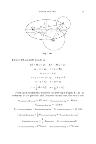 Asteroid 2010GD37 29
Fig. 2.10
Figures 2.9 and 2.10, results in:
ES + SF2 = 2a; EA + AF2 = 2a;
r0 + x = 2a; r + y = 2a;
r0 + x = r + y;
x − y = r − r0 = d0; x + y = d;
x − y = d0; x + y = d;
x =
1
2
(d + d0); y =
1
2
(d − d0).
From the measurements made on the drawing in Figure 2.1, in the
statement of the problem, and from our calculations, the results are:
r0, measured drawing = 133 mm; rmeasured drawing = 153 mm;
dmeasured drawing = 115 mm;
d0, calculated drawing = rmeasured drawing − r0, measured drawing = 20 mm;
xcalculated drawing =
1
2
(dmeasured drawing + d0, calculated drawing);
ycalculated drawing =
1
2
(dmeasured − d0, calculated drawing);
xcalculated drawing = 67.5 mm; ycalculated drawing = 47.5 mm.
 