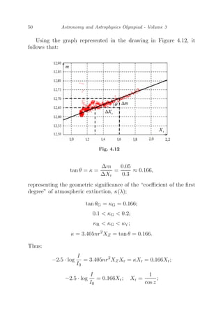 50 Astronomy and Astrophysics Olympiad - Volume 3
Using the graph represented in the drawing in Figure 4.12, it
follows that:
Fig. 4.12
tan θ = κ =
Δm
ΔXr
=
0.05
0.3
≈ 0.166,
representing the geometric signiﬁcance of the “coeﬃcient of the ﬁrst
degree” of atmospheric extinction, κ(λ);
tan θG = κG = 0.166;
0.1  κG  0.2;
κR  κG  κV;
κ = 3.405nr2
XZ = tan θ = 0.166.
Thus:
−2.5 · log
I
I0
= 3.405nr2
XZXr = κXr = 0.166Xr;
−2.5 · log
I
I0
= 0.166Xr; Xr =
1
cos z
;
 