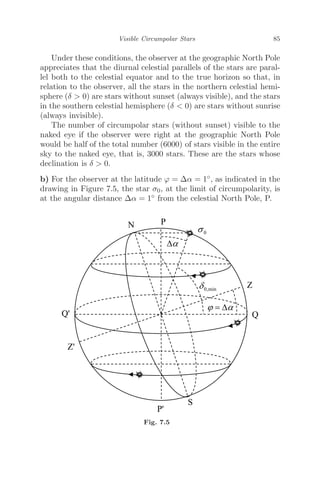 Visible Circumpolar Stars 85
Under these conditions, the observer at the geographic North Pole
appreciates that the diurnal celestial parallels of the stars are paral-
lel both to the celestial equator and to the true horizon so that, in
relation to the observer, all the stars in the northern celestial hemi-
sphere (δ  0) are stars without sunset (always visible), and the stars
in the southern celestial hemisphere (δ  0) are stars without sunrise
(always invisible).
The number of circumpolar stars (without sunset) visible to the
naked eye if the observer were right at the geographic North Pole
would be half of the total number (6000) of stars visible in the entire
sky to the naked eye, that is, 3000 stars. These are the stars whose
declination is δ  0.
b) For the observer at the latitude ϕ = Δα = 1◦, as indicated in the
drawing in Figure 7.5, the star σ0, at the limit of circumpolarity, is
at the angular distance Δα = 1◦ from the celestial North Pole, P.
Fig. 7.5
 