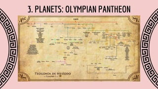 3. PLANETS: OLYMPIAN PANTHEON
 