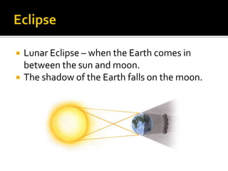    Lunar Eclipse – when the Earth comes in
    between the sun and moon.
   The shadow of the Earth falls on the moon.
 