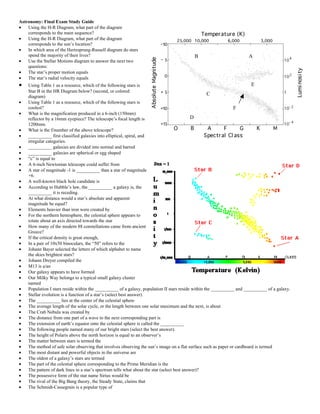 Astronomy: Final Exam Study Guide
•   Using the H-R Diagram, what part of the diagram
    corresponds to the main sequence?
•   Using the H-R Diagram, what part of the diagram
    corresponds to the sun’s location?
•   In which area of the Hertzsprung-Russell diagram do stars
    spend the majority of their lives?                                                    B                            A
•   Use the Stellar Motions diagram to answer the next two
    questions:
•   The star’s proper motion equals
•   The star’s radial velocity equals
•   Using Table 1 as a resource, which of the following stars is                                                          E
    Star B in the HR Diagram below? (second, or colored
    diagram)
                                                                                                     C
•   Using Table 1 as a resource, which of the following stars is
    coolest?                                                                                                     F
•   What is the magnification produced in a 6-inch (150mm)
    reflector by a 16mm eyepiece? The telescope’s focal length is                             D
    1200mm.
•   What is the f/number of the above telescope?
•   __________ first classified galaxies into elliptical, spiral, and
    irregular categories.
•   __________ galaxies are divided into normal and barred
•   __________ galaxies are spherical or egg shaped
•   “c” is equal to
•   A 6-inch Newtonian telescope could suffer from
•   A star of magnitude -1 is __________ than a star of magnitude
    +6.
•   A well-known black hole candidate is
•   According to Hubble’s law, the __________ a galaxy is, the
    __________ it is receding.
•   At what distance would a star’s absolute and apparent
    magnitude be equal?
•   Elements heavier than iron were created by
•   For the northern hemisphere, the celestial sphere appears to
    rotate about an axis directed towards the star
•   How many of the modern 88 constellations came from ancient
    Greece?
•   If the critical density is great enough,
•   In a pair of 10x50 binoculars, the “50” refers to the
•   Johann Bayer selected the letters of which alphabet to name
    the skies brightest stars?
•   Johann Dreyer compiled the
•   M13 is a/an
•   Our galaxy appears to have formed
•   Our Milky Way belongs to a typical small galaxy cluster
    named
•   Population I stars reside within the __________ of a galaxy, population II stars reside within the __________ and __________ of a galaxy.
•   Stellar evolution is a function of a star’s (select best answer)
•   The __________ lies at the center of the celestial sphere
•   The average length of the solar cycle, or the length between one solar maximum and the next, is about
•   The Crab Nebula was created by
•   The distance from one part of a wave to the next corresponding part is
•   The extension of earth’s equator onto the celestial sphere is called the __________
•   The following people named many of our bright stars (select the best answer).
•   The height of Polaris above the north horizon is equal to an observer’s
•   The matter between stars is termed the
•   The method of safe solar observing that involves observing the sun’s image on a flat surface such as paper or cardboard is termed
•   The most distant and powerful objects in the universe are
•   The oldest of a galaxy’s stars are termed
•   The part of the celestial sphere corresponding to the Prime Meridian is the
•   The pattern of dark lines in a star’s spectrum tells what about the star (select best answer)?
•   The possessive form of the star name Sirius would be
•   The rival of the Big Bang theory, the Steady State, claims that
•   The Schmidt-Cassegrain is a popular type of
 
