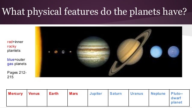 Astronomy fourth grade