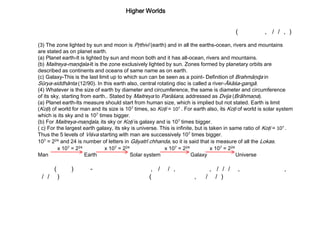 Higher Worlds
( , / / , )
(3) The zone lighted by sun and moon is Pŗthivī (earth) and in all the earths-ocean, rivers and mountains
are stated as on planet earth.
(a) Planet earth-It is lighted by sun and moon both and it has all-ocean, rivers and mountains.
(b) Maitreya-maņɖala-It is the zone exclusively lighted by sun. Zones formed by planetary orbits are
described as continents and oceans of same name as on earth.
(c) Galaxy-This is the last limit up to which sun can be seen as a point- Definition of Brahmāņɖa in
Sūrya-siddhānta (12/90). In this earth also, central rotating disc is called a river-Ākāśa-gangā.
(4) Whatever is the size of earth by diameter and circumference, the same is diameter and circumference
of its sky, starting from earth.. Stated by Maitreya to Parāśara, addressed as Dvija (Brāhmaņa).
(a) Planet earth-Its measure should start from human size, which is implied but not stated. Earth is limit
(Koţi) of world for man and its size is 107 times, so Koţi = 107 . For earth also, its Koţi of world is solar system
which is its sky and is 107 times bigger.
(b) For Maitreya-maņɖala, its sky or Koţi is galaxy and is 107 times bigger.
( c) For the largest earth galaxy, its sky is universe. This is infinite, but is taken in same ratio of Koţi = 107 .
Thus the 5 levels of Viśva starting with man are successively 107 times bigger.
107 = 224 and 24 is number of letters in Gāyatrī chhanda, so it is said that is measure of all the Lokas.
x 107 = 224 x 107 = 224 x 107 = 224 x 107 = 224
Man Earth Solar system Galaxy Universe
( ) - , / / , , / / / , ,
/ / ) ( , / / )
 