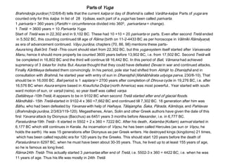 Parts of Yuga
Brahmāņɖa purāņa (1/2/6/6-8) tells that the current kalpa or day of Brahmā is called Varāha-kalpa. Parts of yuga are
counted only for this kalpa. In list of 28 Vyāsas, each part of a yuga has been called parivarta.
1 parivarta = 360 years (Paridhi = circumference divided into 3600, parivartana = change).
1 Tretā = 3600 years = 10 Parivarta Yuga.
Start of Tretā was in 22,302 and in 9,102 BC. These had 10 +10 = 20 parivarta or parts. Even after second Tretā ended
in 5,502 BC, this counting continued till age of Rāma (birth on 11-2-4433 BC as per horoscope in Vālmīki Rāmāyaņa)
as era of advancement continued. Vāyu purāņa, chapters (70, 86, 98) mentions these parts-
Asura king Bali-3rd Tretā –This count should start from 22,302 BC, but this yuga-system itself started after Vaivasvata
Manu, hence it should more properly be counted 3600 years before 13,902 BC, i.e. from 17,502 BC. Second Tretā will
be completed in 16,802 BC and the third will continue till 16,442 BC. In this period of Bali, Vāmana had achieved
supremacy of 3 lokas for Indra. But Asuras thought that they could have defeated Devas in war and continued attacks.
Finally Kārttikeya defeated them convincingly. In his period, pole star had shifted from Abhijit to Dhanişţhā and in
consultation with Brahmā, he started year with entry of sun in Dhanişţhā (Mahābhārata udyoga parva, 230/8-10). That
should be in 16,000 BC. Bali period is 1 saptarşi = 2700 years after completion of Dhruva cycle in 19,276 BC, i.e. after
16,576 BC when Asura empire based in Krauñcha Dvīpa (north America) was most powerful.. Year started with south
ward motion of sun, or varşā (rains), so year itself was called varşa.
Dattātreya -10thTretā,-It appears to be in 9102 BC when second Tretā started after end of glacial floods.
Māndhātā - 15th Tretā-started in 9102-4 x 360 =7,662 BC and continued till 7,302 BC. 18 generation after him was
Bāhu, who had been defeated by Yavanas with help of Haihaya, Tālajangha, Śaka, Pārada, Kāmboja, and Pahlavas
(Brahmāņɖa purāņa, 2/3/63/119-120). Megasthenes, Arian, Solin and other Greek authors have given the date of this
first Yavana attack by Dionysus (Bacchus) as 6451 years 3 months before Alexander, i.e. in 6,777 BC.
Paraśurāma-19th Tretā - It started in 5502 + 2 x 360 = 7222 BC. After his death, Kalamba (Kollam) samvat started in
6,177 BC which still continues in Kerala. As incarnation of Vişņu, he has been called Hercules (as sun or Vişņu, he
holds the earth). He was 15 generations after Dionysus as per Greek writers. He destroyed kings (kingdoms) 21 times,
which has been called republic era for 120 years by the Greeks. This should start 120 years before the death of
Paraśurāma in 6297 BC, when he must have been about 30-35 years. Thus, he lived up to at least 155 years of age,
so he is famous as long lived.
Rāma-24th Tretā- This actually started 3 parivartas after end of Tretā, i.e. 5502-3 x 360 = 4422 BC, i.e. when he was
11 years of age. Thus his life was mostly in 24th Tretā.
 
