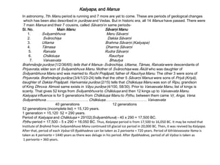 In astronomy, 7th Manu period is running and 7 more are yet to come. These are periods of geological changes
which has been also described in purāņas and Vedas. But in historic era, all 14 Manus have passed. There were
7 main Manus and their 7 cousins, called Sāvarņi in same periods-
Sl. No. Main Manu Sāvarņi Manu
1. Svāyambhuva Meru Sāvarņi
2. Svārochişa Dakśa Sāvarņi
3. Uttama Brahma Sāvarņi (Kaśyapa)
4. Tāmasa Dharma Sāvarņi
5. Raivata Rudra Sāvarņi
6. Chākśuşa Rauchya
7. Vaivasvata Bhautya
Brahmāņɖa purāņa (1/2/36/65) tells that 4 Manus- Svārochişa, Uttama, Tāmas, Raivata were descendants of
Priyavrata, elder son of Svāyambhuva Manu. Mother of Svārochişa was Ākūti who was daughter of
Svāyambhuva Manu and was married to Ruchi Prajāpati, father of Rauchya Manu. The other 3 were sons of
Priyavrata. Brahmāņɖa purāņa (3/4/1/23-24) tells that the other 5 Sāvarņi Manus were sons of Priyā (Kriyā),
daughter of Dakśa Prajāpati. Harivamśa purāņa (2/15) tells that Chākśuşa Manu was son of Ripu, grandson
of King Dhruva. Almost same exists in Vāyu purāņa (4/100, 58/30). Prior to Vaivasvata Manu, list of kings is
scanty. That gives 52 kings from Svāyambhuva to Chākśuşa and then 12 kings up to Vaivasvata Manu.
Kaśyapa influence is for 5 generations from Chākśuşa Manu to Pŗthu, between them came Vŗ, Anga, Vena.
Svāyambhuva…………………………….. Chākśuşa……………………………. Vaivasvata
40 generations 12 generations
52 generations (incomplete list) = 15,120 years.
1 generation = 15,120 52 = 290 years.
Period of Kaśyapa and Chākśuşa = 29102(Svāyambhuva) - 40 x 290 = 17,500 BC.
Pŗthu period = 17,500 – 5 x 290 = 16,050 BC. Thus, Kaśyapa period is from 17,500 to 16,050 BC. It may be noted that
Institute of Brahmā from Svāyambhuva Manu continued till glacial ice period in 20,000 BC. Then, it was revived by Kaśyapa.
After that, period of each Vyāsa till Ŗşabhadeva can be taken as 2 parivarta = 720 years. Period of 6thVaivasvata-Yama is
taken as 4 parivarta = 1440 years as there was deluge in his period. After Ŗşabhadeva, period of all Vyāsa is taken as
1 parivarta = 360 years.
Kaśyapa, and Manus
 