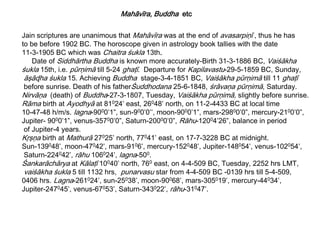 Jain scriptures are unanimous that Mahāvīra was at the end of avasarpiņī , thus he has
to be before 1902 BC. The horoscope given in astrology book tallies with the date
11-3-1905 BC which was Chaitra śukla 13th.
Date of Siddhārtha Buddha is known more accurately-Birth 31-3-1886 BC, Vaiśākha
śukla 15th, i.e. pūrņimā till 5-24 ghaţī. Departure for Kapilavastu-29-5-1859 BC, Sunday,
āşāɖha śukla 15. Achieving Buddha stage-3-4-1851 BC, Vaiśākha pūrņimā till 11 ghaţī
before sunrise. Death of his fatherŚuddhodana 25-6-1848, śrāvaņa pūrņimā, Saturday.
Nirvāņa (death) of Buddha-27-3-1807, Tuesday, Vaiśākha pūrņimā, slightly before sunrise.
Rāma birth at Ayodhyā at 81024’ east, 26048’ north, on 11-2-4433 BC at local time
10-47-48 h/m/s. lagna-9000’1”, sun-900’0’’, moon-9000’1”, mars-29800’0”, mercury-2100’0”,
Jupiter- 9000’1”, venus-35700’0”, Saturn-20000’0”, Rāhu-12004’26”, balance in period
of Jupiter-4 years.
Kŗşņa birth at Mathurā 27025’ north, 77041’ east, on 17-7-3228 BC at midnight.
Sun-139048’, moon-47042’, mars-9106’, mercury-152048’, Jupiter-148054’, venus-102054’,
Saturn-224042’, rāhu 106024’, lagna-500.
Śankarāchārya at Kālaţī 10040’ north, 760 east, on 4-4-509 BC, Tuesday, 2252 hrs LMT,
vaiśākha śukla 5 till 1132 hrs, punarvasu star from 4-4-509 BC -0139 hrs till 5-4-509,
0406 hrs. Lagna-261024’, sun-25038’, moon-90068’, mars-305019’, mercury-44034’,
Jupiter-247045’, venus-67053’, Saturn-343022’, rāhu-31047’.
Mahāvīra, Buddha etc
 