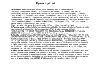 1.Bārhadratha vamśa-Started with Somāpi, son of Sahadeva killed in Mahābhārata war.
(1) Somāpi (Mārjāri)-(3138-3080 BC), (2) Śrutaśravā (3080-3016 BC), (3) Apratīpa (3016-2980 BC),
(4) Niramitra (2980-2940 BC), (5) Sukŗta (2940-2882 BC), (6) Bŗhatkarman (2882-2859 BC), (7) Senajita
(2859-2809 BC), (8) Śrutañjaya (2809-2769 BC), (9) Mahābala (2769-2734 BC), (10) Śuchi (2734-2676 BC),
(11) Kśema (2676-2648 BC), (12) Aņuvrata (2648-2584 BC), (13), Dharmanetra (2584-2549 BC), (14) Nirvŗtti
(2549-2491 BC), (15) Suvrata (2491-2453 BC), (16) Dŗɖhasena (2453-2395 BC), (17) Sumati (2395-2362 BC),
(18) Suchala (2362-2340BC), (19) Sunetra (2340-2300 BC), (20) Satyajita (2300-2217 BC), (21) Vīrajita
(2217-2182 BC), (22) Ripuñjaya (2182-2132 BC)
Total-22 kings for 1006 years (Brahmāņɖa purāņa 2/3/74/121, Vişņu purāņa 4/23/12 etc)
2. Pradyota vamśa-Last Bārhadratha king was Ripuñjaya killed by his minister Śunaka (or Pulaka) and made
his son-in-law Pradyota, as king (Brahmāņɖa purāņa 2/3/74/122, Skanda purāņa 12/2 etc).
(1) Pradyota (2132-2109 BC), (2) Pālaka (2109-2085 BC), (3) Viśākhayūpa (2085-2035 BC), (4) Janaka
(2035-2014 BC), (5) Nandivardhana (2014-1994 BC)-Total 5 kings for 138 years.
3. Śiśunāga vamśa- (Kaliyuga Rāja Vŗttānta 2/2, Bhāgavata purāņa 12/2/8 etc.)-(1)Śiśunāga (1994-1954 BC),
(2) Kākavarņa or Śakavarņa (1954-1918 BC), (3) Kśemadhanvā (1918-1892 BC), (4) Kśatrauja (1892-1852 BC),
(5) Vidhisāra (Bimbisāra) or Śreņika (1852-1814 BC), (6) Ajātaśatru (1814-1787 BC), (7) Darśaka (1787-
1752 BC), (8) Udāyi (1752-1719 BC), (9) Nandivardhana (1719-1677 BC), (10) Mahānandi (1677-1634 BC).
In this period Siddhārtha, son of Śuddhodana became Buddha, who was incarnation of māyā and moha, not
of Vişņu (Vişņu purāņa 4/23 etc). He was 5 years younger to Bimbisāra and died in 8th year of Ajātaśatru’s
rule in 1806 BC. Udāyi in 4 year of his rule established Pāţaliputra on confluence of Son and Gangā (Vāyu
purāņa 119/318). Ten kings of this dynasty ruled for 360 years.
4. Nanda vamśa- Mahā-Padma-Nanda was the son of last Śiśunāga king Mahānandi by his śūdrā wife. After
death of his father he became king 1500 years (more accurately 1534 years after birth of Parīkśita in 3138
BC) stated in all purāņas as a landmark of history. He won most of India by exterminating all kśatriya kings like
second Paraśurāma. (Vişņu purāņa 4/24/104, Bhāgavata purāņa 12/1/10). He ruled for 88 years followed by 8
sons for 12 years (Matsya purāņa 270/20, 273/23)-a total of 100 years from 1634 to 1534 BC.
Magadha kings in Kali
 