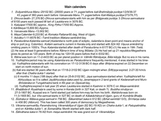 Main calenders
1. Svāyambhuva Manu -29102 BC- (26000 years or 71 yugas before kali-Brahmāŋɖa purāŋa-1/2/9/36-37
43 yugas of 360 years each before Vaivasvata Manu, 71 yugas before Kali-Matsya purāŋa 273/76,77)
2. Dhruva death- 27,376 BC-Dhruva samvatsara starts with him as per Bhāgavata purāŋa. 3 Dhruva samvatsara
of 8100 years each passed till tart of Laukika era in 3076 BC.
3. Kaśyapa-17500 BC approx., King Pŗthu-17050 BC-Approx.
4 Kārttikeya-15,800 BC-Approx.
5. Vaivasvata Manu -13,902 BC.
6. Maya Calender-9,233 BC at Romaka Pattana-90 deg. West of Ujjain.
7. Ikśvāku-1-11-8576 BC –Tamil tradition-Makara sankrānti day.
8. Paraśurāma-Kalamba samvat (Kadamba is north pole of ecliptic, kalamba is down point and means anchor of
ship or port (e.g. Colombo). Kollam samvat is current in Kerala only and started with 824 AD Vişuva smkrānti by
omitting years in 1000’s. Thus Kalamba started after death of Paraśurāma in 6177 BC-(1) He was in 19th Tretā,
(2) He was at least 9 generations before Rāma in time of king Mūlaka. (3) He had set up 21 republics-Megasthens
gives its period as 120 years. Birth of may be 120+35 years before that in 6332 BC.
9. Rāma was born on 11-2-4433 BC as per planet position in Vālmīki Rāmāyaŋa, Bāla kāŋɖa. But no era in his name.
10. Yudhişţhira period may be using Kalamba era as Paraśurāma is frequently mentioned. 4 eras started in his time-
(a) Yudhişţhira-śaka-starts with his coronation on 17-12-3139 BC-5 days after Bhīşma expired on 22 December on
start on north motion of sun.
(b) Kali era started 36 years after that on 17/18-2-3102 BC Ujjain midnight when ŚrīKŗşŋa expired. 2-27-30 h/m/s
after that Chaitra śukla 1 started.
(c) 6 months 11 days (188 days) after that on 25-8-3102 BC, Jaya samvatsara started when Yudhişţhira left for
Abhyudaya, so it is called Jayābhyudaya-śaka used by Janamejaya in 2 land grants of Kedaranath and Muni-
Brindaraka on Tungabhadra bank in 89 year on Dipavali day.
(d) Yudhişţhira expired in kali year 25 when Laukika era started in Kashmir in 3076 C on Meşa-samkrānti.
11. Bhaţābda of Āryabhaţa is used by some in Kerala (birth in 327 Kali, or death ?). Buddha nirvāŋa on
27-3-1807 BC. Kuazad era in Tamil started just before him-may be from his birth. Mahāvīra was born on
11-3-1905 BC, but Vīra samvat starts in 527 BC on death of Kālakāchārya of Ujjain, guru of Kumārila Bhaţţa.
12. Śūdraka or Mālava-gaŋa samvat in 756 BC. Śākambharī śaka in 612 BC (Bŗhat samhitā 13/3), Śrī-Harşa śaka
in 456 BC (Albiruni). This has been called 300 years of democracy by Megasthenes.
13. Vikrama-samvat-By Paramāra king Vikramāditya of Ujjain (82 BC-19 AD) on Chatra śukla 1, at Paśupatinātha,
and on Kārttika śukla 1, at Somanātha. Month started with dark half.
14. Śālivāhana śaka in 78 AD from meşa-samkrānti. He was grand son of Vikramāditya.
 
