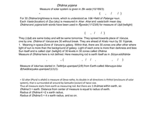 Dhāma yojana
- ( , / / )
( , / / )
Measure of solar system is given in Ŗk veda (10/189/3)
For 30 Dhāma brightness is more, which is understood as Vāk =field of Patanga =sun.
Each Vasta (location) of Dyu (sky) is measured in Ahar. Ahar and vasta both mean day.
Dhāma and yojana both words have been used in Řgveda (1/123/8) for measure of Uşā (twilight)
They (Uşā) are same today and will be same tomorrow. They spread towards place of Varuņa,
one by one. Dhāma of Varuņa are 30 without break. They are ahead of Kratu =sun by 30 Yojanas.
1. Meaning in space-Zone of Varuņa is galaxy. Within that, there are 30 zones one after other where
light of sun is more than the background of galaxy. Light of each zone is more than darkness and less
Sun itself and is called Uşā (twilight) of 30 levels in 30 zones called Dhāma.
Measure of Dhāma here is not defined. Here measuring rod is earth itself as in Sūrya-siddhānta-
, .. ( , / / , , / )
Measure of loka has started in Taittirīya upanişad (2/8) from Earth-called Manuşya-loka.
Bŗhadāraņyaka upanişad (3/3/2)-
= 32 ahar (Plural is aha̅ni) is measure of Deva-ratha, its double in all directions is Pŗthivī (enclosure of solar
system), that is surrounded all around by Samudra (ocean) of twice size.
Thus all measure starts from earth as measuring rod. But there are 3 Dhāmas within earth, so
Dhāma 3 = earth. Distance from center of measure is equal to radius of earth.
Radius of Dhāma 4 =2 x earth radius,
Radius of Dhāma 5 = 4 x earth radius, and so on.
 