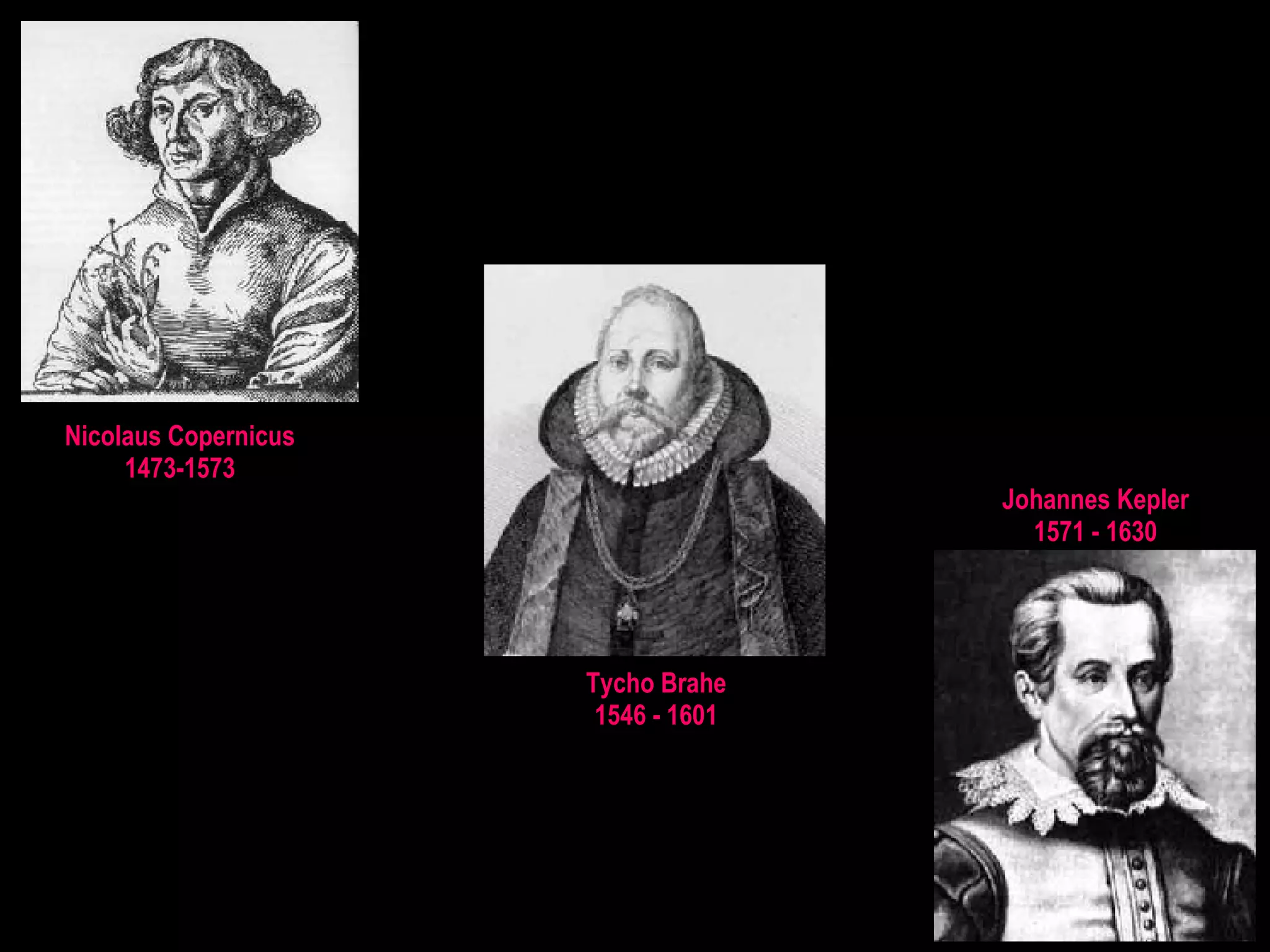 Nicolaus Copernicus 1473-1573 Tycho Brahe 1546 - 1601 Johannes Kepler 1571 - 1630 