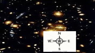 Standard time Zone
• In 1884,standard time were set up in 24 time zones around the
world.
• Each time zone represents one hour of the 24 hours of the
day .
• All the places within the same time zone uses the same time.
• If you travel east from one time zone to the next the time is
increased by 1 hour ,and if you travel west the time is
decreased by 1 hour.
 