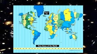 World time Zone
 