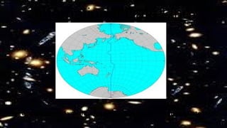 International Date Line
What would happen if you traveled west across the “International Date Line”?
 