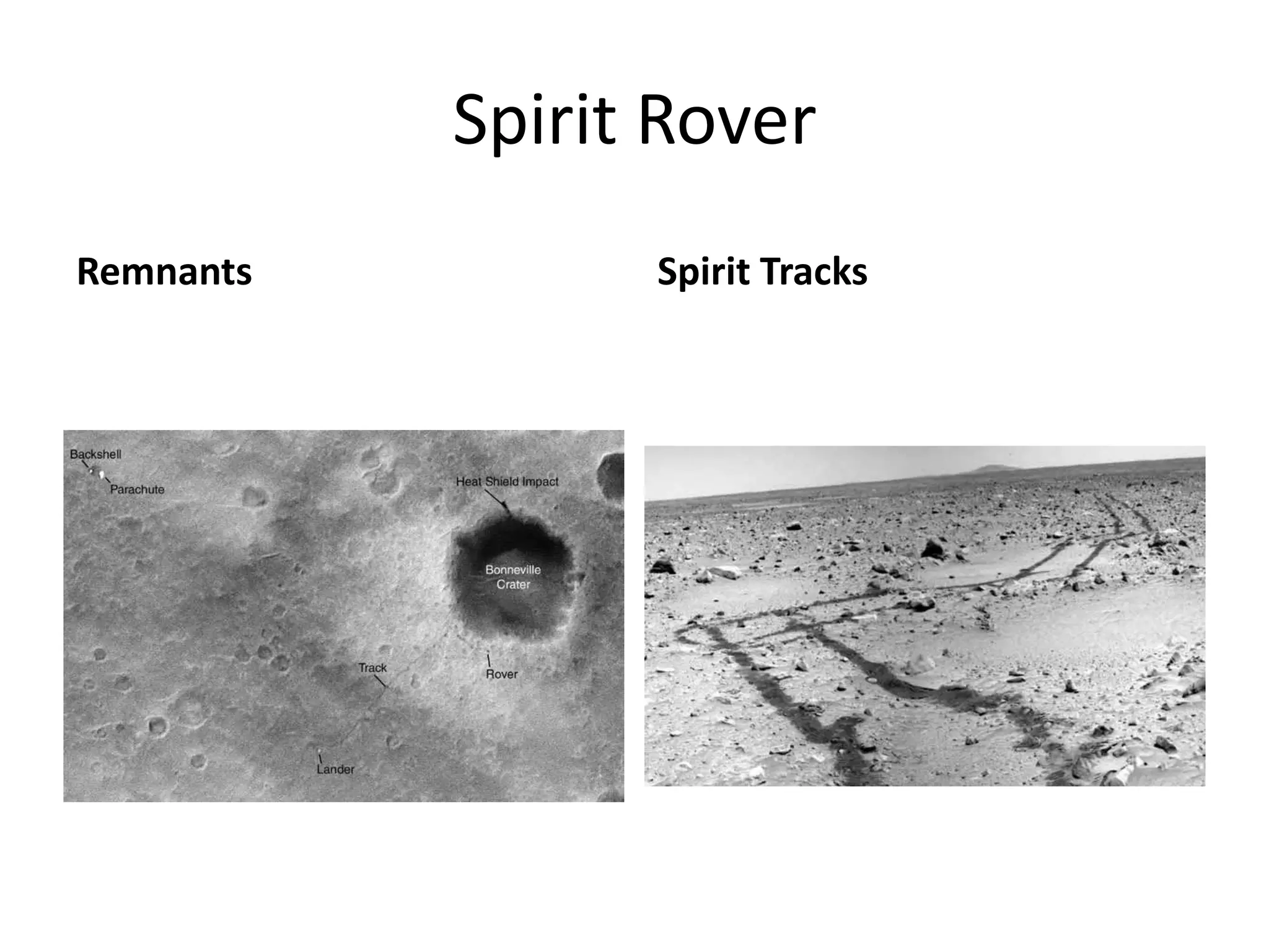 Spirit Rover
Remnants

Spirit Tracks

 