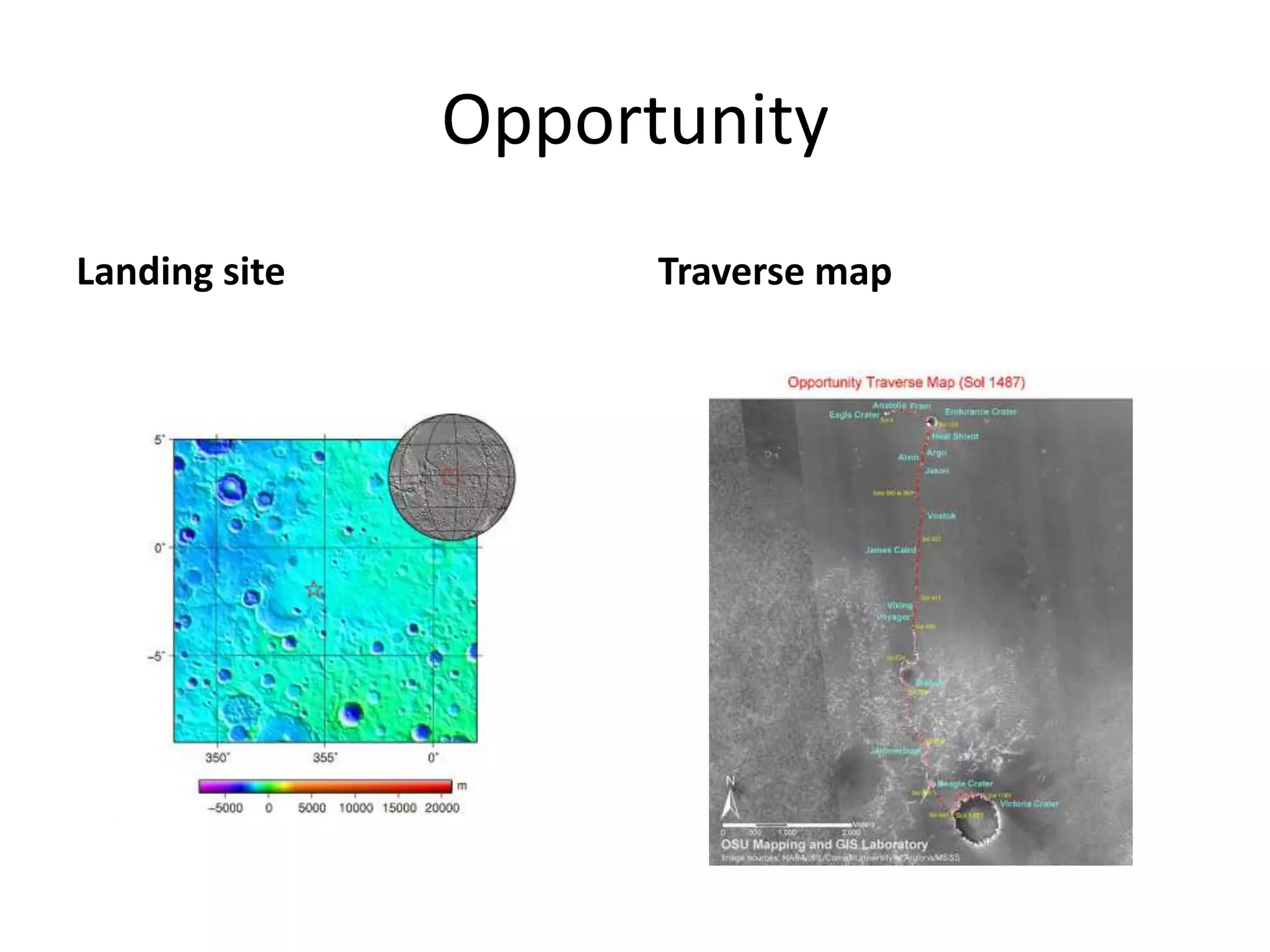 Opportunity
Landing site

Traverse map

 
