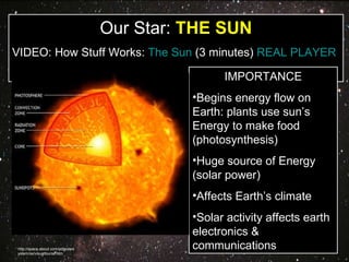Astronomy notes2: Notes on the composition & formation of Galaxies ...