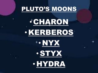 PLUTO’S MOONS
•CHARON
•KERBEROS
•NYX
•STYX
•HYDRA
 