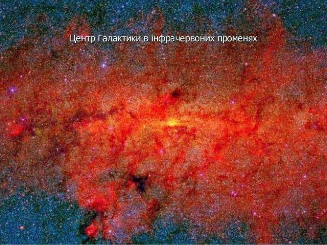 Чумацький шлях
