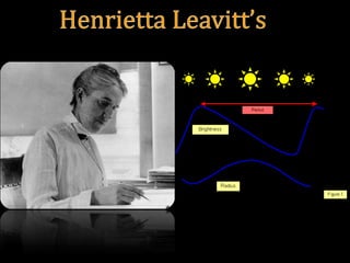 Finally Pardon by the VaticanFinally, in 1992, three years after Galileo Galilei's namesake spacecraft had been launched on its way to Jupiter, the Vatican formally and publicly cleared Galileo of any wrongdoing.Pardon along with the jews and native people.