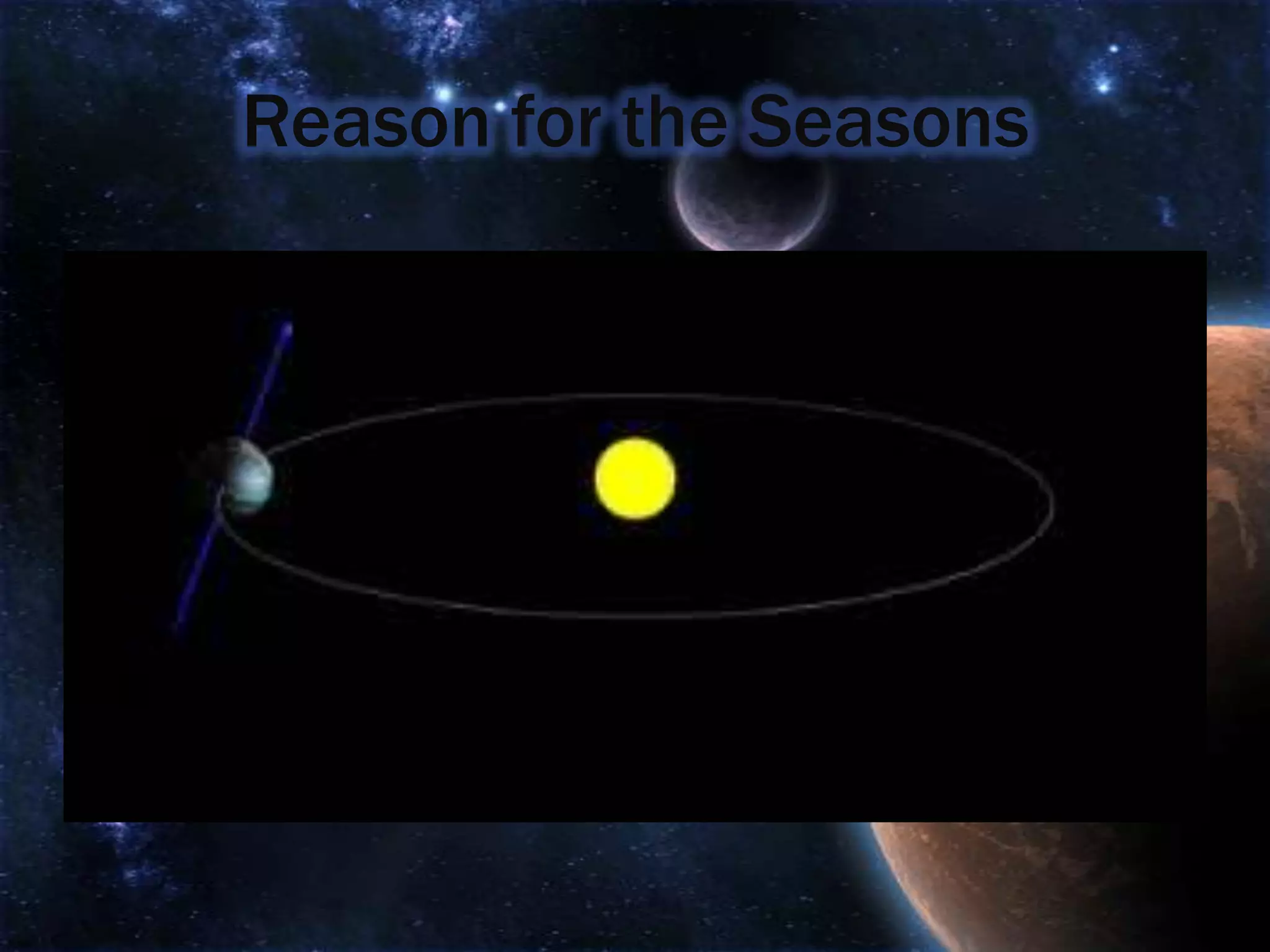 Reason for the Seasons
 