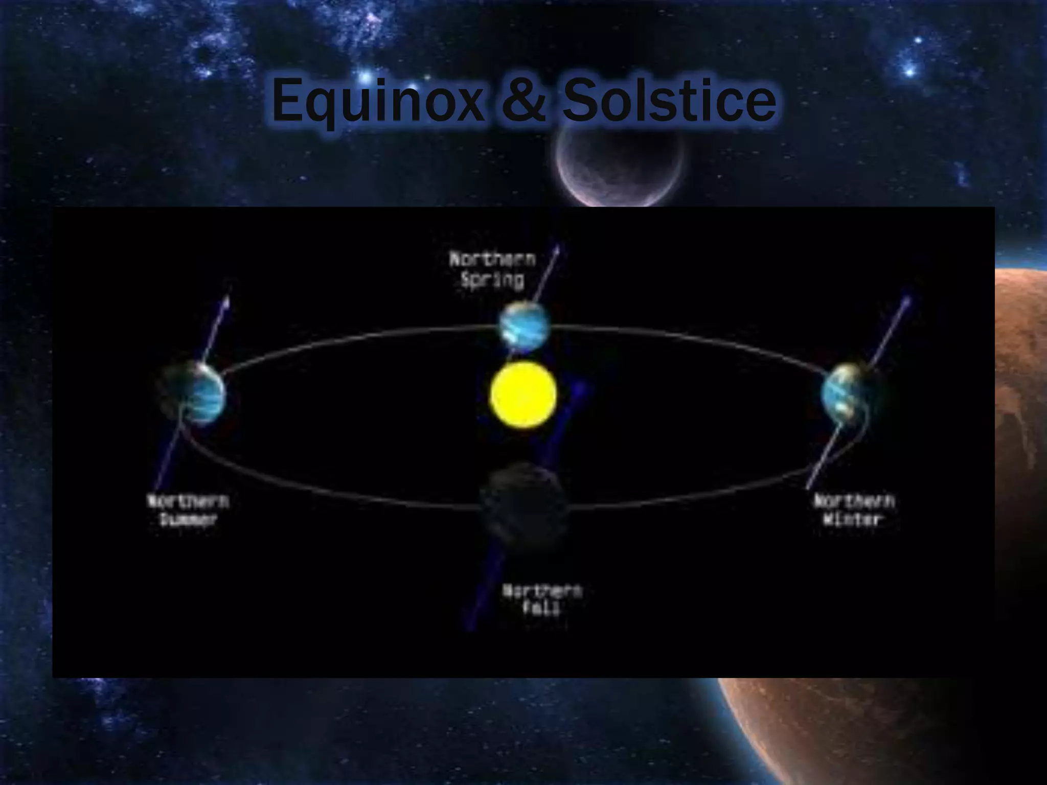 Equinox & Solstice
 