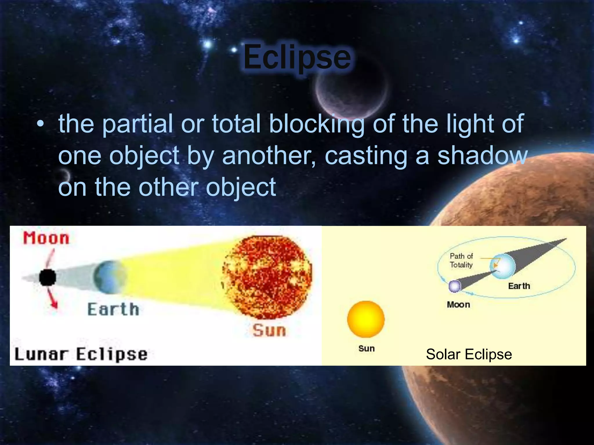 Eclipse
• the partial or total blocking of the light of
  one object by another, casting a shadow
  on the other object




                                     Solar Eclipse
 