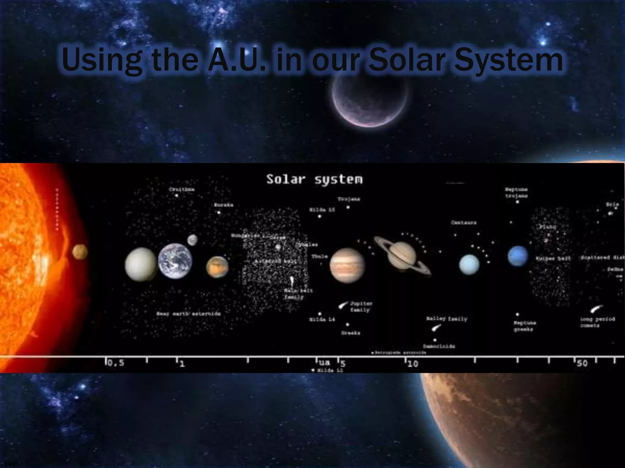 Using the A.U. in our Solar System
 
